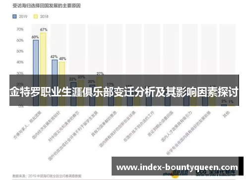 金特罗职业生涯俱乐部变迁分析及其影响因素探讨