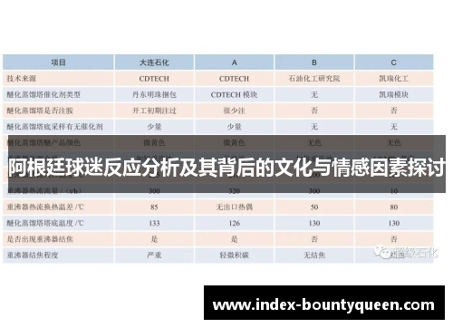 阿根廷球迷反应分析及其背后的文化与情感因素探讨 阿根廷球迷反应分析及其背后的文化与情感因素探讨
