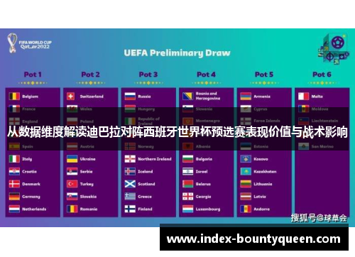 从数据维度解读迪巴拉对阵西班牙世界杯预选赛表现价值与战术影响