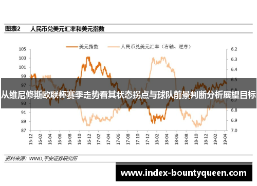 从维尼修斯欧联杯赛季走势看其状态拐点与球队前景判断分析展望目标 从维尼修斯欧联杯赛季走势看其状态拐点与球队前景判断分析展望目标