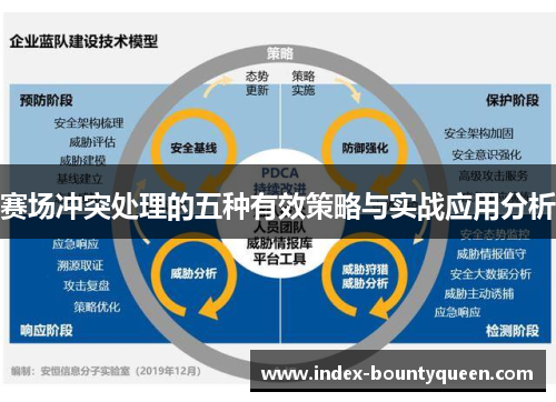 赛场冲突处理的五种有效策略与实战应用分析 赛场冲突处理的五种有效策略与实战应用分析