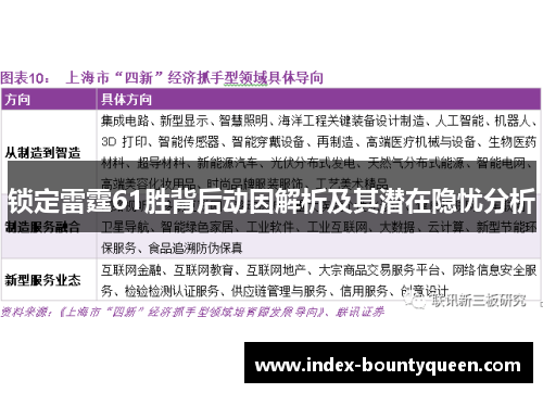 锁定雷霆61胜背后动因解析及其潜在隐忧分析